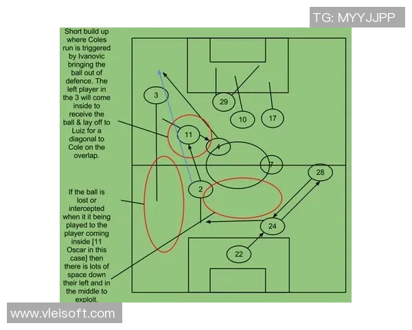 BLG在精英赛中的速度表现分析与战术解读 BLG在精英赛中的速度表现分析与战术解读