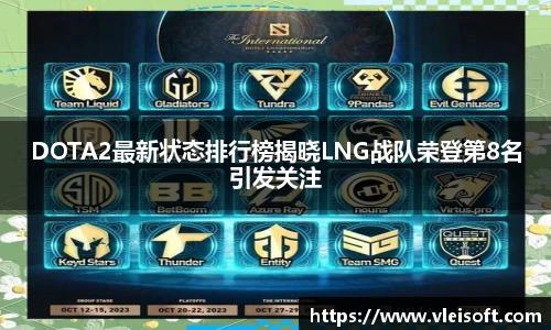 DOTA2最新状态排行榜揭晓LNG战队荣登第8名引发关注